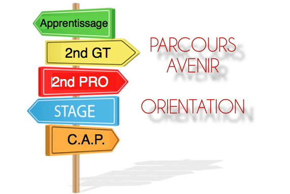 Orientation post3ème.png